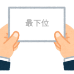 【方言】47都道府県の「最下位（さいかい）」の方言一覧